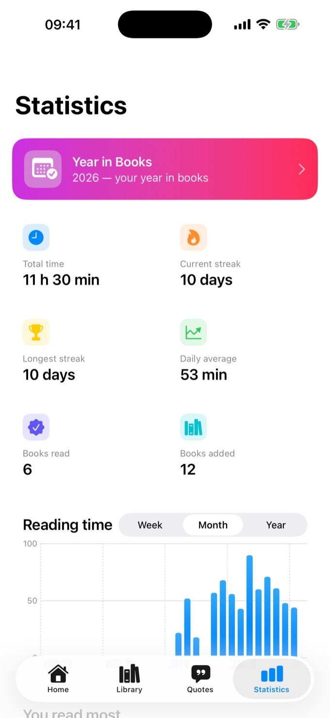 Reading statistics in SnailRead